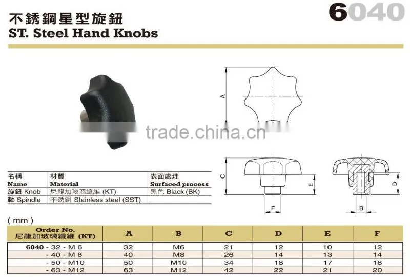 Automatic Gear Shift Knob, Stud Handle Wheel
