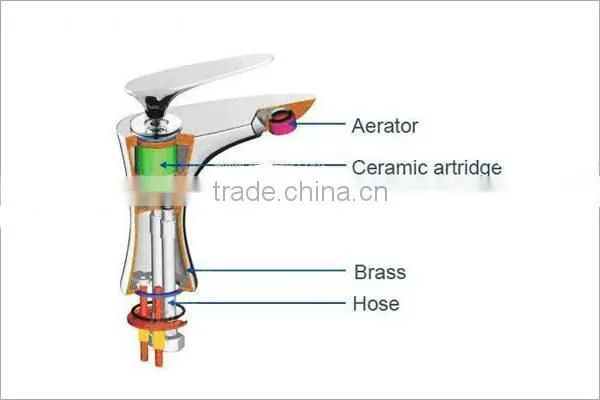 5 star hotel gold faucets, bathroom china factory price faucet