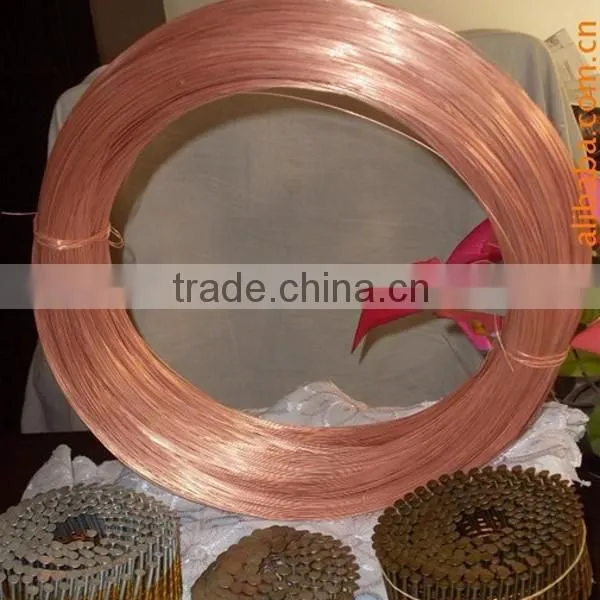 Stitching Wire/Coil Nail/ Welding Wire