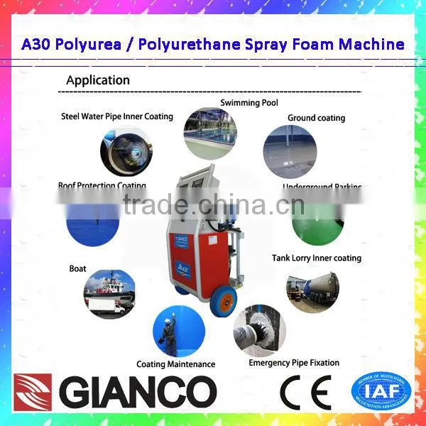 2016 Hangzhou Gianco Polyurea Spray Coating System