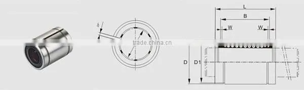 IMI Industry Parts ISO9001 14001 16949 Certificate High Precision Quality machine tool linear bearing