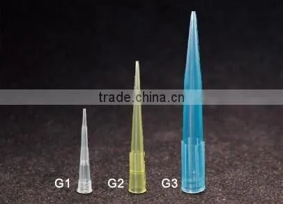 Disposable Pipette Tip For Finland 10ul 200ul 1000ul