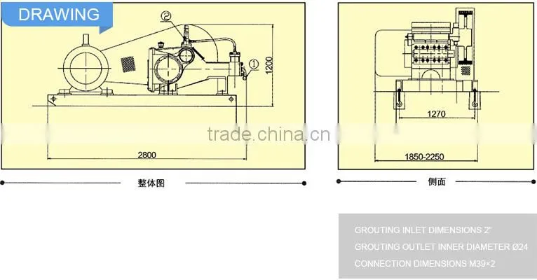 High pressure grouting pump XPB-90E