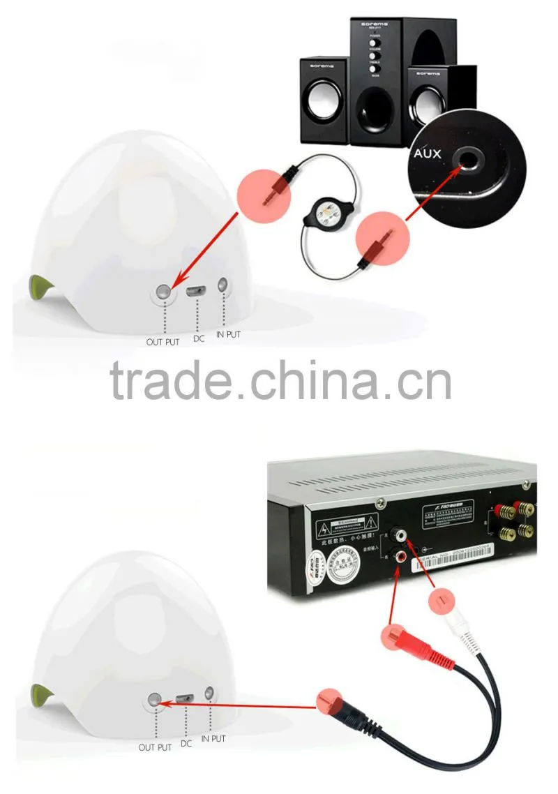 MINI Music box smart audio router for wifi speaker