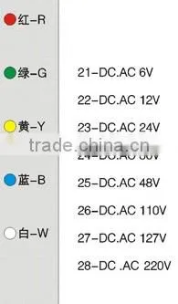 CNGAD 10mm copper LED signal lamp(led signal tower light,indicator lamp)(GD16C-10)