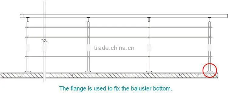 Good Prices Customizing High Technology Pipe Fitting Spade Blind Flange