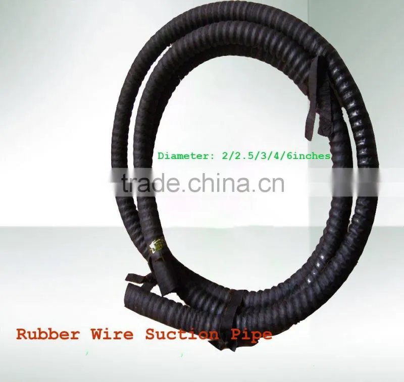 agricultural irrigation system