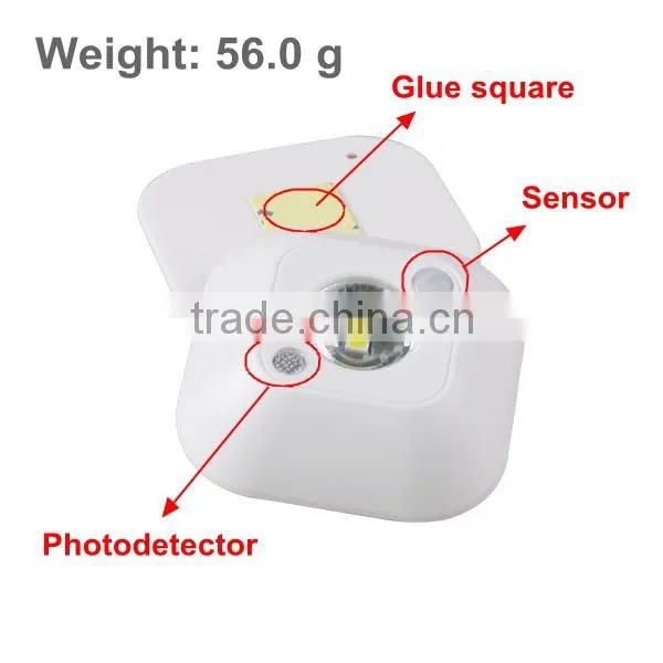 TP-A078 High quality Bright Cheap Sensor LED Light