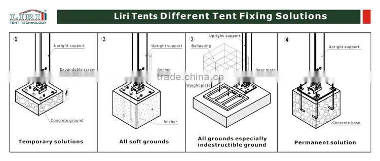 Car cover tent/Car parking tents with best price