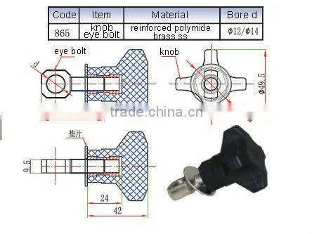 Knobs and Eye Bolts Nuts Screws