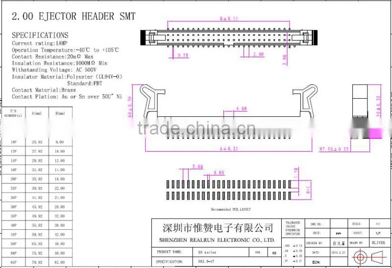 China Supplier 2.0mm Pitch SMT Ejector Header