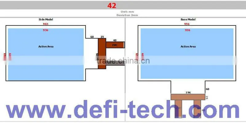 screen guard with reasonable price