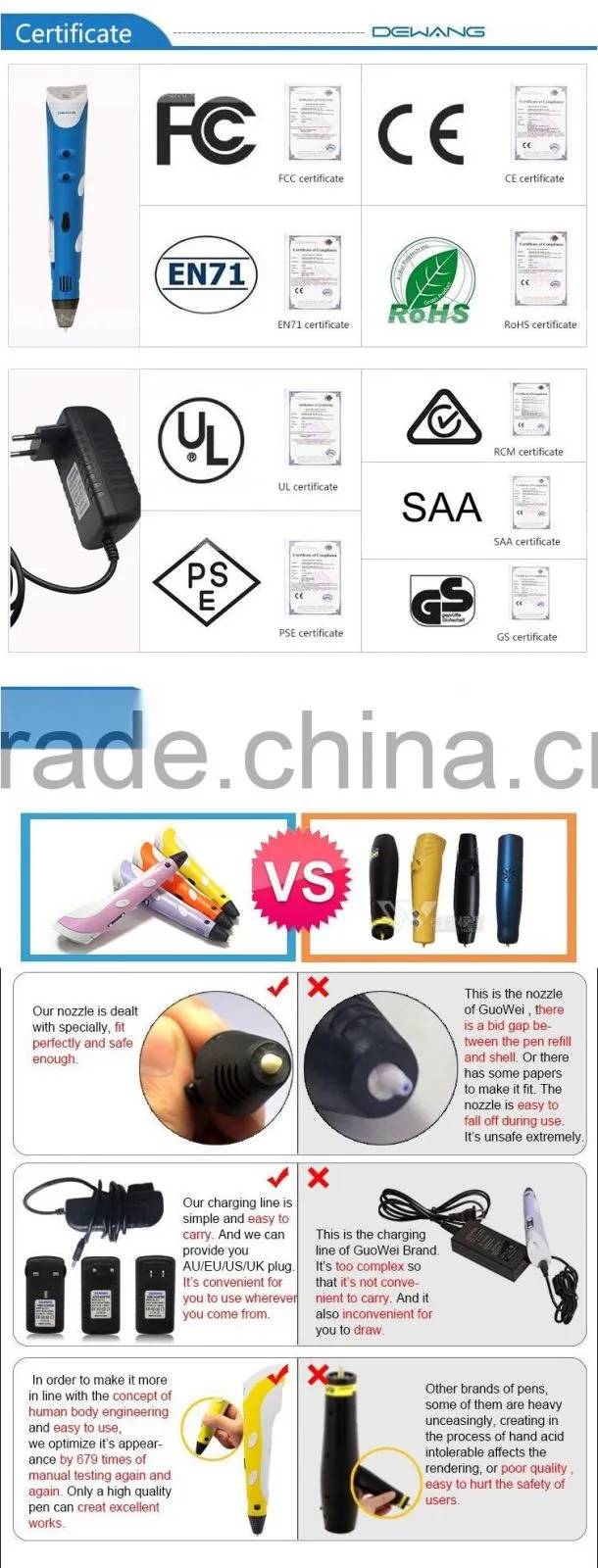China direct manufacture new creative product gifts & crafts Semi-Automatic 3D pen