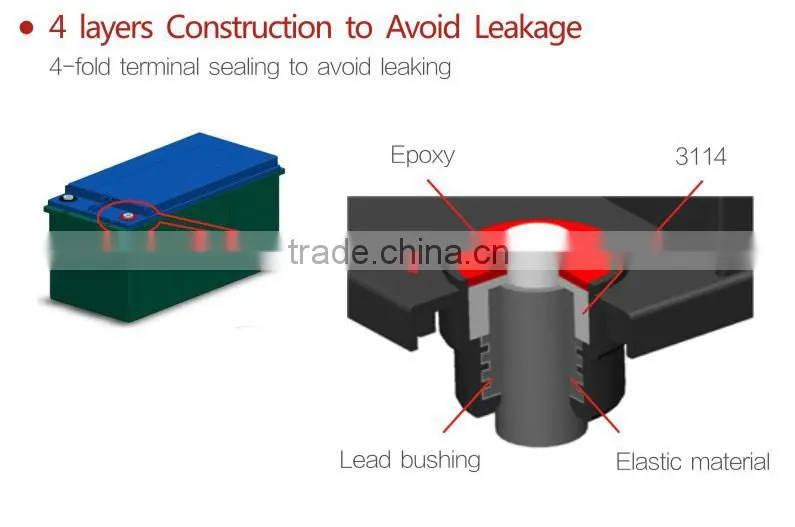 Higher reliability valve regulated 12V 200AH Pure Lead acid Long Life Battery