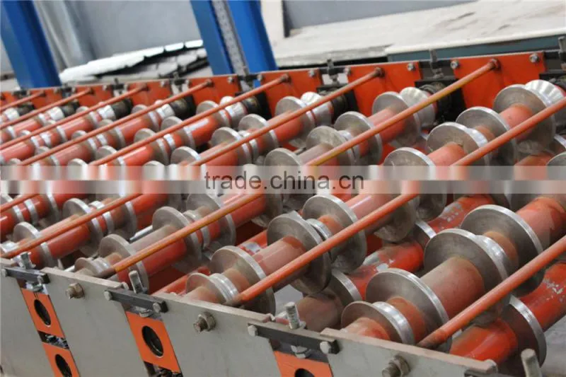 Metal Panel Roll Forming Machine