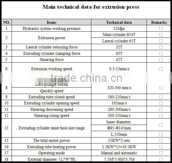 1000TM aluminum profile extrusion machine