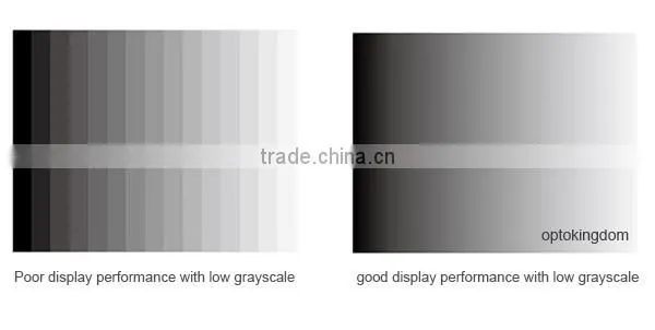 p5 indoor led screens for advertising