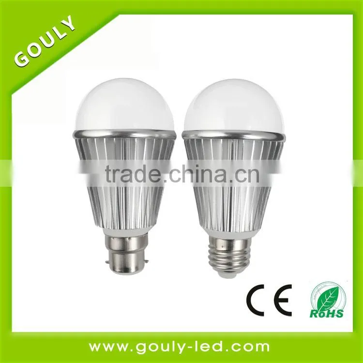 gu10 led bulb 7w led bulb manufacturing plant Non dimmable led lighting bulb