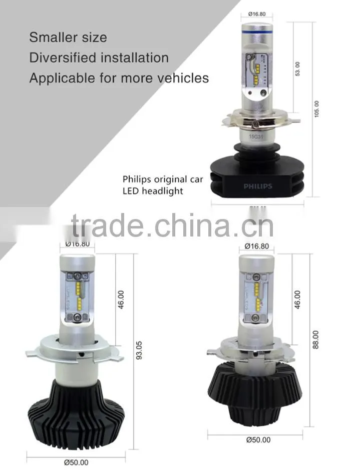 Original manufacturer Eastar led headlamp for car