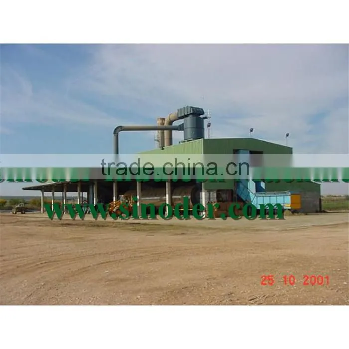 Industrial rotary wood chips dryer machine for drying the sawdust, wood chips, wood shavings materials