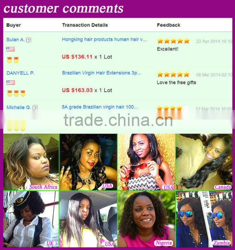 Nano ring virgin remy hair extension ombre bundles hair weaves two tone ombre colored hair weave bundles