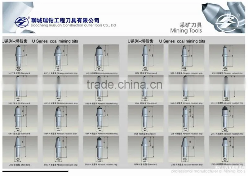 Round Shank Chisel Bits, Conical Bits, Crusher Tools