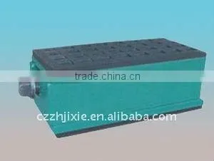 S83 Series Vibration Isolation Mounts