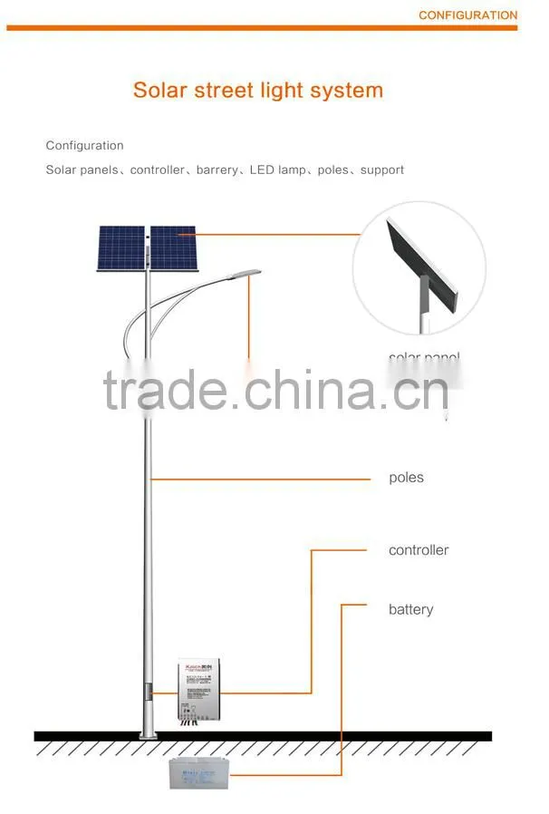 20w 30w 40w 50w mini led solar street lighting