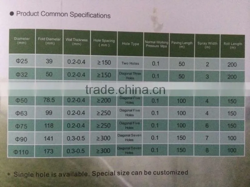 garden irirgation spray tube