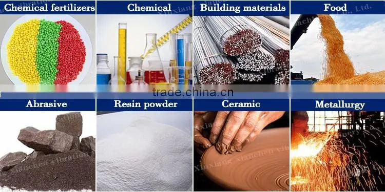 Xinxiang Fine Powder Rotary Vibration Screen/Separator Sifter/Powder Sieving Machine