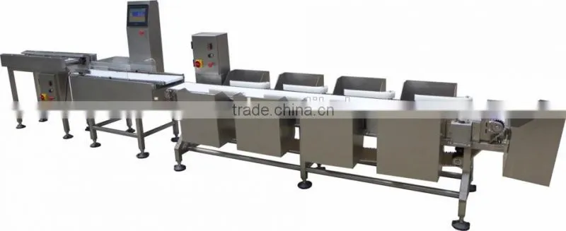 3-12 level weight sorting machine, check weigher to sort and weigh chicken breast fillets. Ranging from 5g to 1500g.