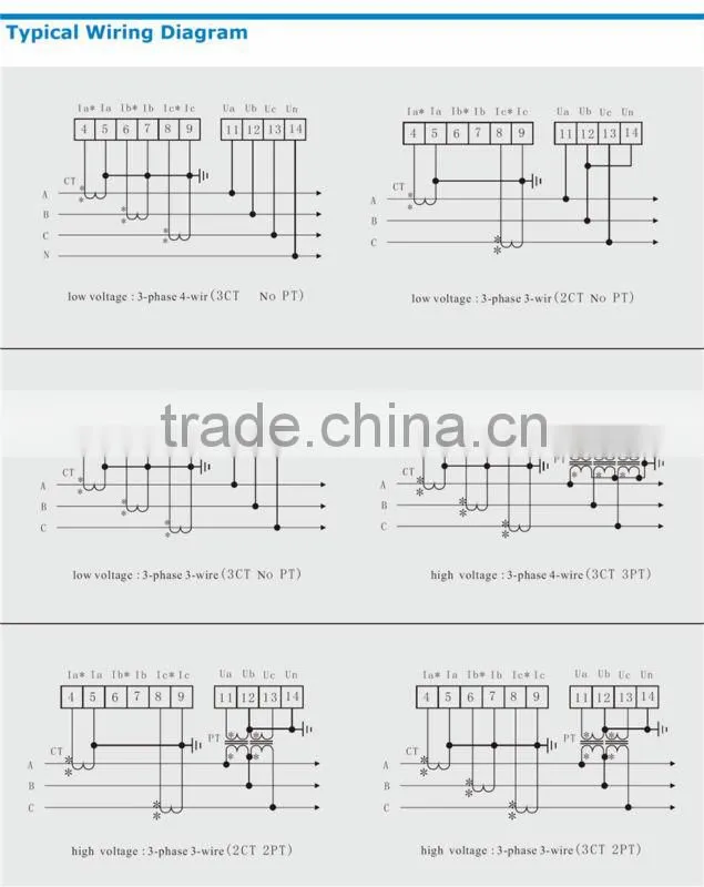 3UI73 frame size 80*80 low price LED ac three phase digital voltage current combined meter, for industrial usage
