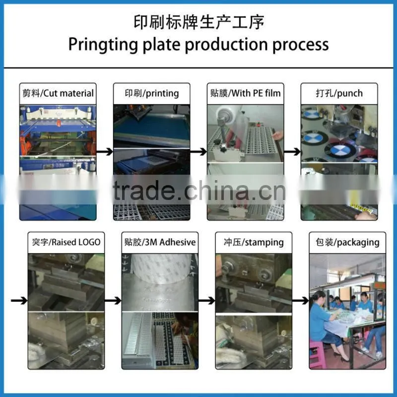 Best quality new products stainless steel etching mesh
