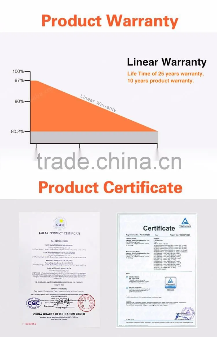 China best pv supplier Moge A grade poly 250w 255w 260w 265w 270w 275w solar panel price list