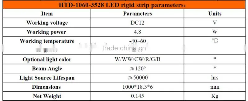 Flex LED Strips Type and White Emitting Color 3528 led rigid strip