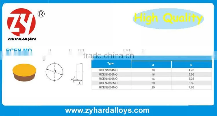 indexable insert carbide Tips
