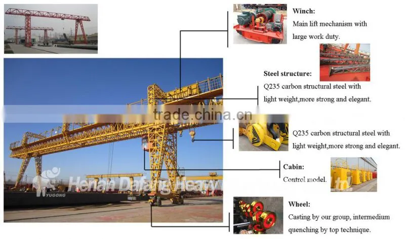 Railway Traveling Truss Type Heavy Duty 20t Double Girder Gantry Crane