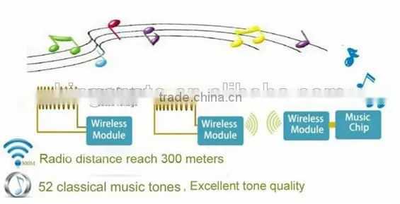 2016 hot sale Smart Wireless doorbell WJB13N series 300m working distance 52 melodies multi receivers battery power with LED