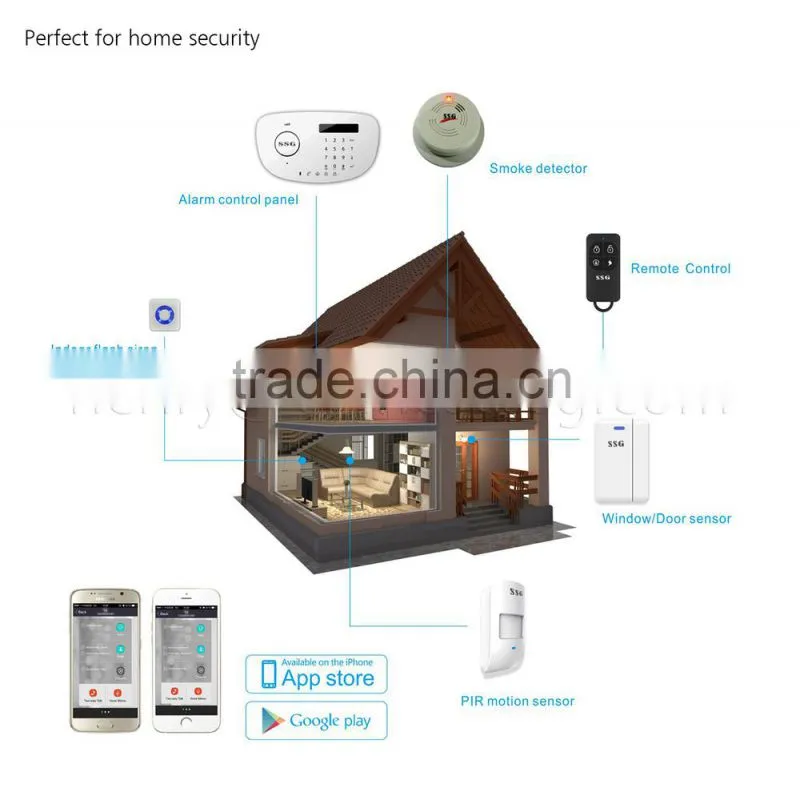 GSM PSTN Dual Network Burglar Alarm System with APP and Touch Screen