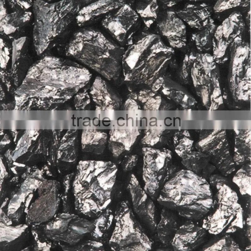 carbon additive