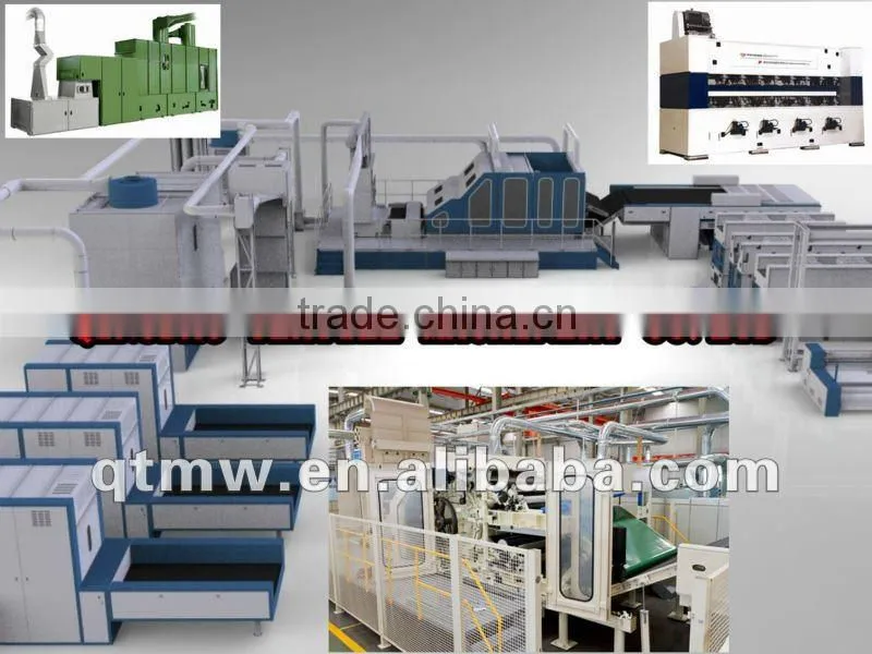 Needle punching machine manufactured by QTM