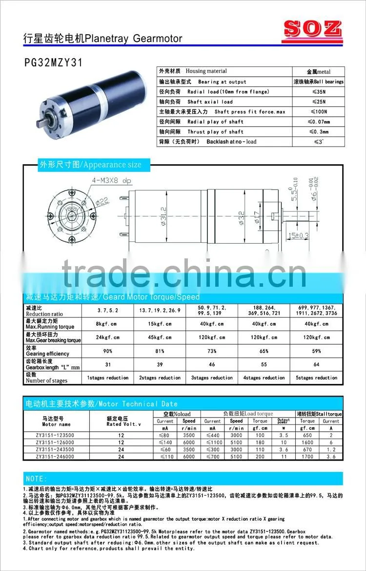 32mm window opener used DC planetary gear motor