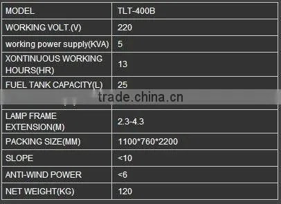 TLT-400B Light Tower with high mobile