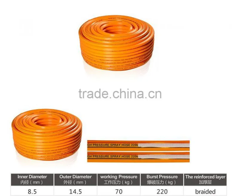 HR06-03-00 Agricultural Spray Hose Sink Sprayer Replacement Kit with Spray Head PVC Spray Hose