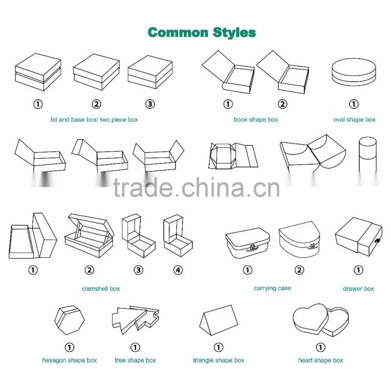 Wholesale Alibaba Customized Logo Corrugated Board Paper Type Tuck Top Craft Box