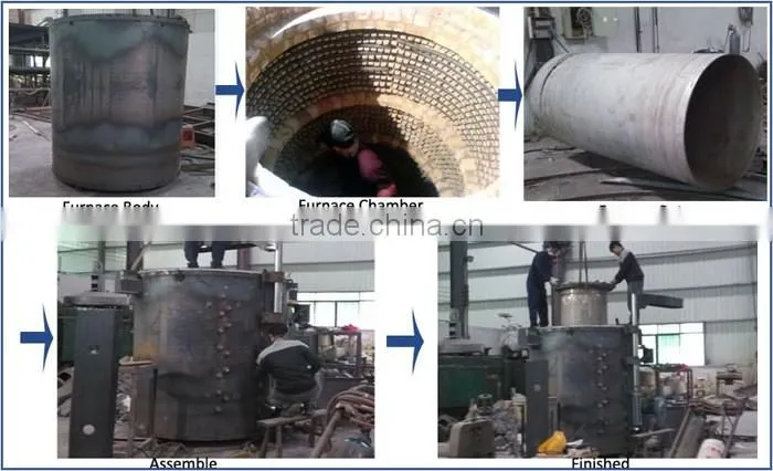 Pit type gas nitriding heat treatment furnace