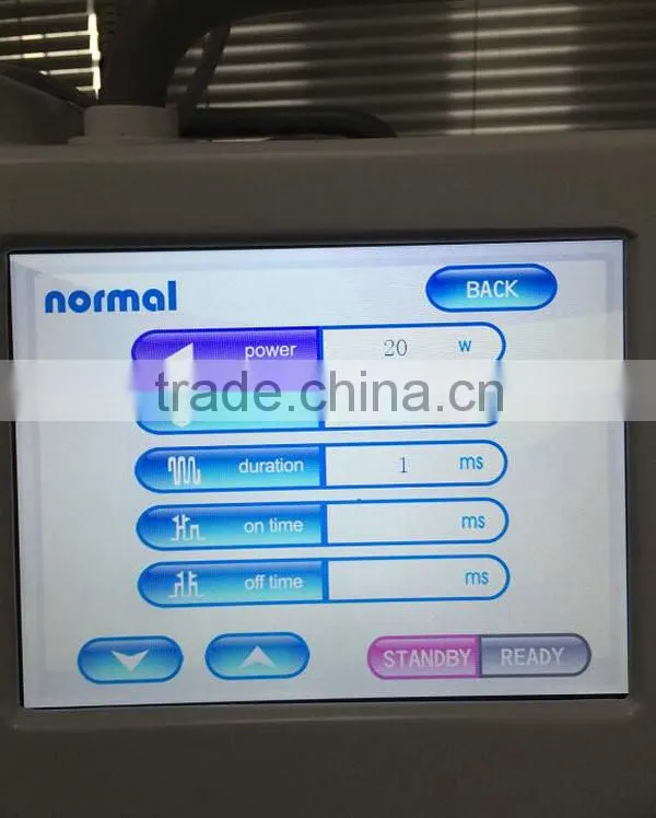 co2 fractional laser for sale