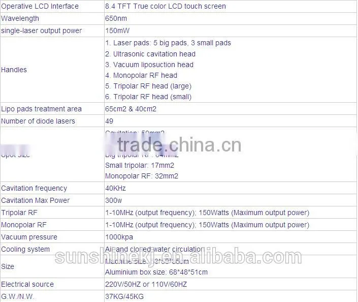 multifunctional 650nm laser cavitation liposuction for beauty salon use