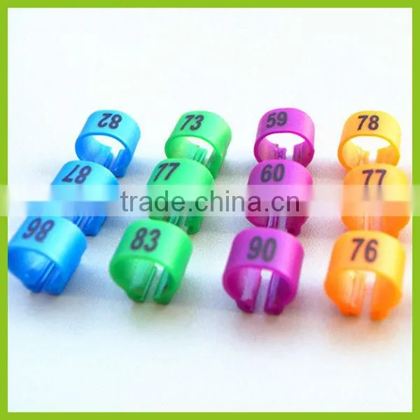 2015 Fashion Number Pigeon Rings Making