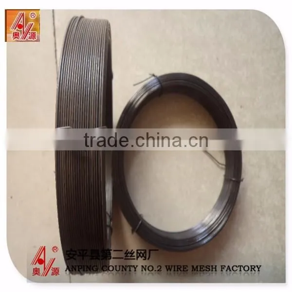 ISO9001 factory OEM PVC small coil wire/small coil tie wire